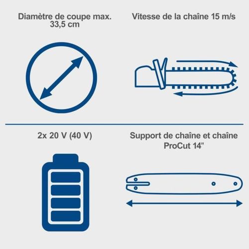 Tronçonneuse Sans Fil 33,5 Cm - 2×20v 4ah, Moteur Brushless