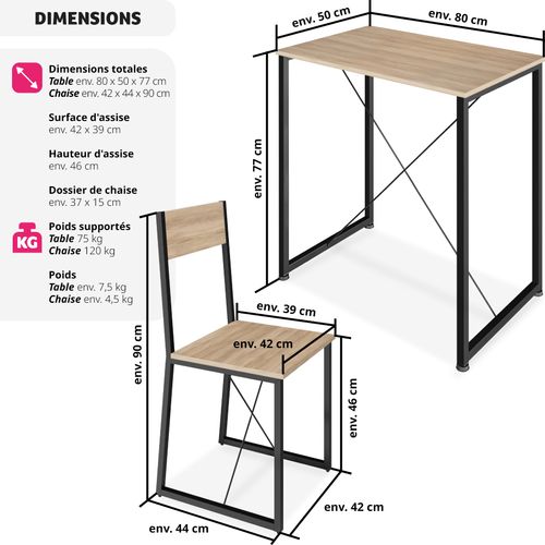 Ensemble Chaises De Salle à Manger Margate En Panneau Aggloméré Bois Clair Industriel, Chêne Son