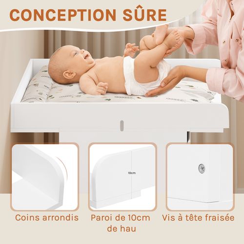 Plan à Langer Plateau. Table à Langer Pour Commode En Mdf. 60x10.5x80 Cm. Blanc