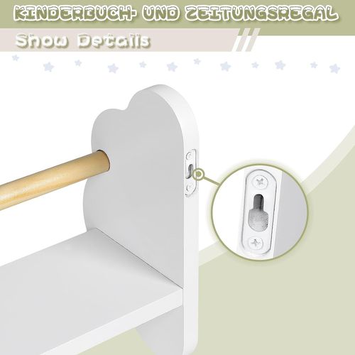 Lot De 3 Bibliothèque Pour Enfant En Pin+mdf.étagère Murale Avec 3 Tablettes.blanc