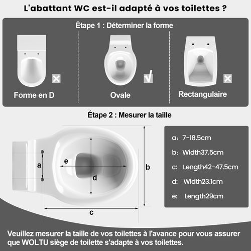 Abattant Wc Avec Frein De Chute,charnières Réglables,montage Supérieur/inférieur,en Plastique