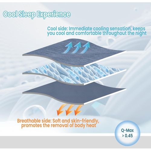 Couverture D'été,couverture Rafraîchissante Fibre Double Face Froid Q-max>0,45,bleu,220x240cm