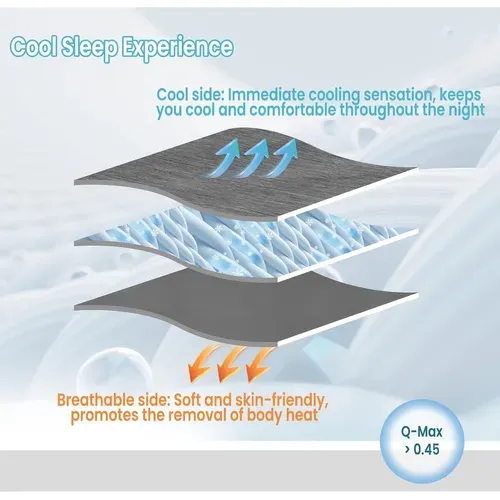 Couverture D'été,couverture Rafraîchissante Fibre Double Face Froid Q-max>0,45,gris,220x240cm