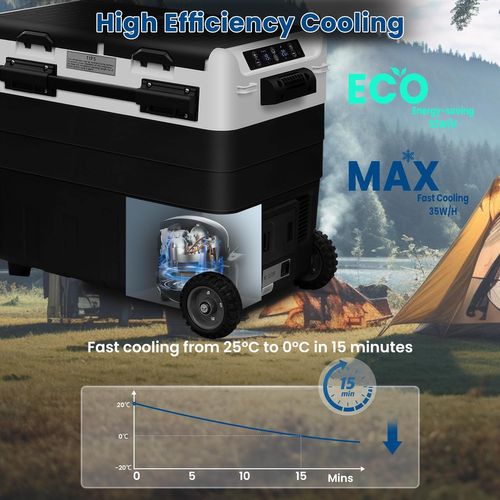 Glacière Électrique À Compression,avec Roulettes,contrôle App,50l,noir+blanc