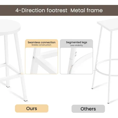 Lot De 2 Tabouret De Bar, Chaise Haute Cuisine, Siège En Bois D'ingénierie, Structure En Métal,Blanc