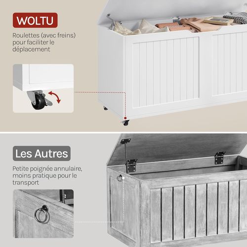 Banc De Rangement à Roulettes, 100x50,5x40cm, Coffre De Rangement Avec Couvercle Rabattable, Blanc