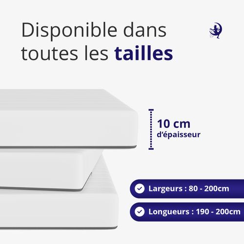 Ergonomique Surmatelas En Mousse Froide 200 X 200 Cm Avec Housse Lavable à 40°c - Respirant - 10cm