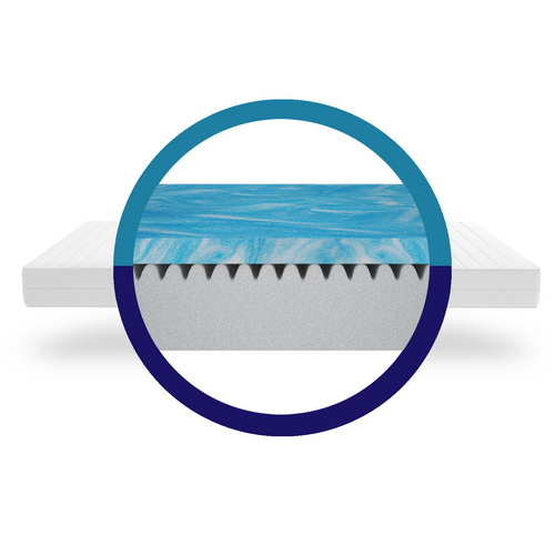 Matelas Mousse 80x200 Ergonomique – Mousse Froide Et Mousse Gel - Epaisseur 15 cm
