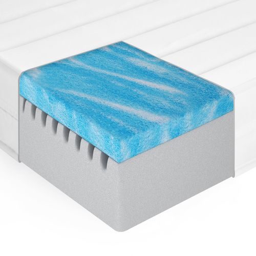 Matelas Mousse Froide Et Gel 120x200 – Soutien Optimal – Epaisseur 15 Cm
