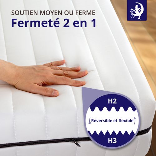 Matelas 100x190 Cm - Epaisseur 15 Cm - 7 Zones De Confort - Réversible - Fabriqué En Allemagne