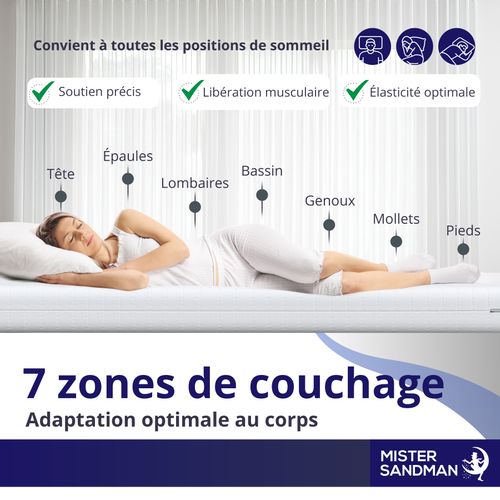 Matelas 100x190 Cm - Epaisseur 15 Cm - 7 Zones De Confort - Réversible - Fabriqué En Allemagne