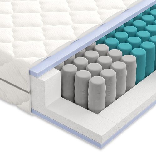 Matelas Ressorts Ensachés 80x200 Cm Epaisseur 21 Cm