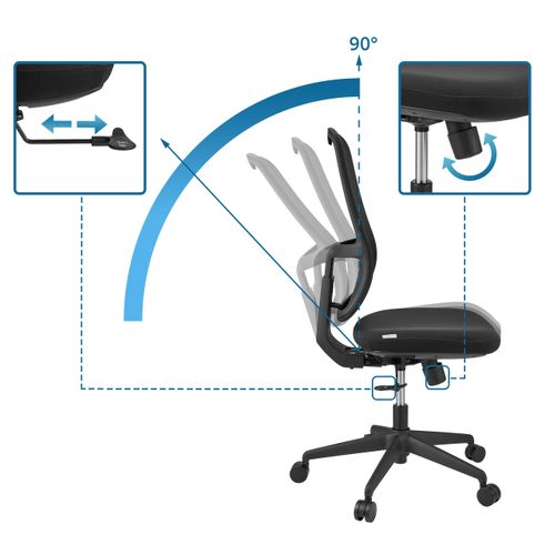 Fauteuil De Bureau Minoro B Tissu / Tissu Maille Noir Sans Accoudoirs