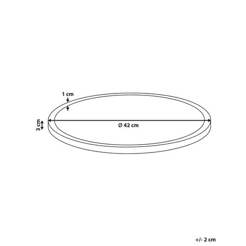 Plafonnier À LED Rivana Blanc