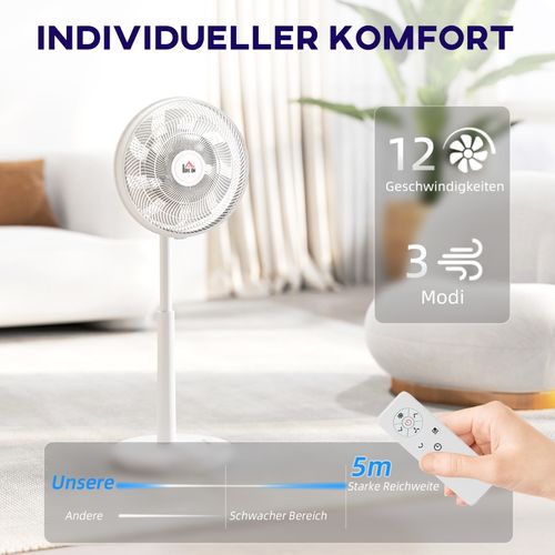 Ventilateur Sur Pied Silencieux Blanc Avec Télécommande, 12 Vitesses, Minuterie