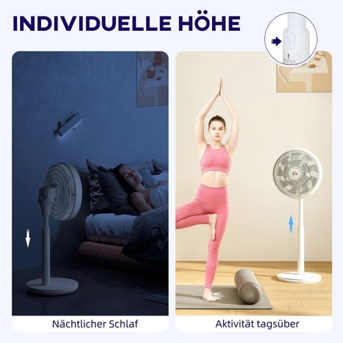 Ventilateur Sur Pied Silencieux Blanc Avec Télécommande, 12 Vitesses, Minuterie