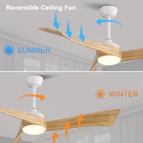 Ventilateur De Plafond 132 Cm Blanc En Bois Et Métal Avec LED, Moteur Dc Et Télécommande
