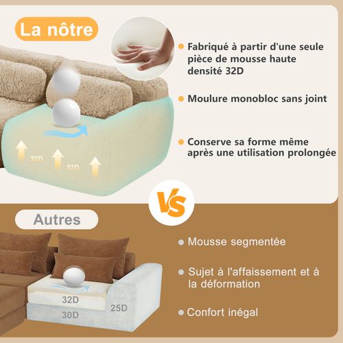 Canapé Compressé 3 Places, 2 Poufs, Modulaire En U, Coussins, Sans Montage, Peluche, Kaki Clair