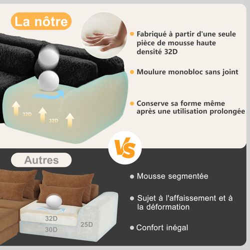 Canapé Modulable 3 Places Avec 2 Poufs, Modulaire En U, Coussins, Sans Montage, Peluche, Noir