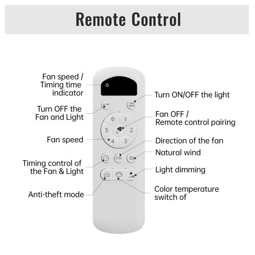 Ventilateur De Plafond 132 Cm Noir Avec LED 18w, Télécommande Et Moteur Dc