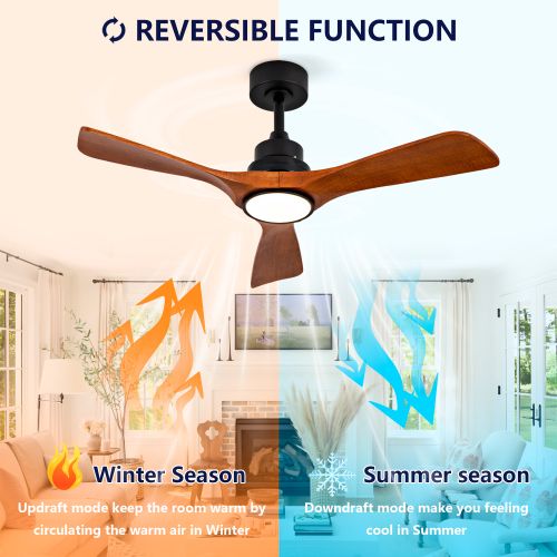 Ventilateur De Plafond 42 Pouces Avec Lumière, 3 Pales En Bois Noyer Foncé, Noir