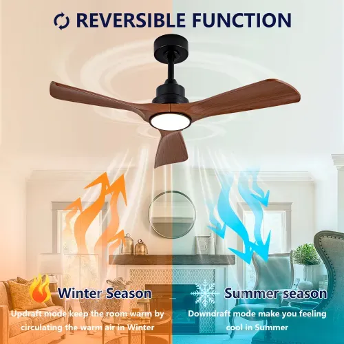 Ventilateur De Plafond Avec Lumière, Moteur Dc Réversible, En Abs, Noir Et Noyer Foncé