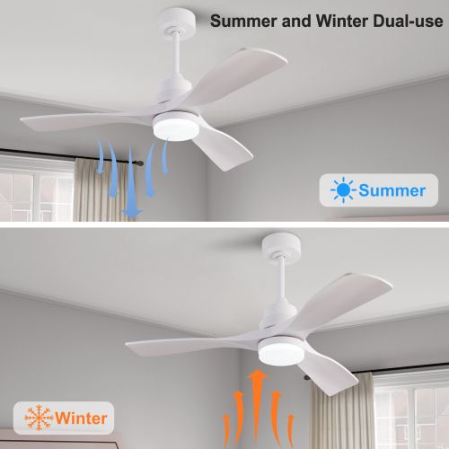 Ventilateur De Plafond Blanc 42 Pouces Avec Lumière LED, Télécommande, 3 Pales En Abs
