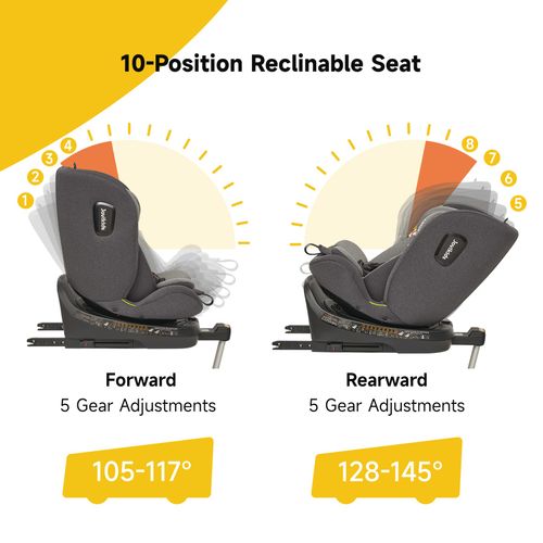 Siège Auto Enfant Pivotant 360°, I-size 40-150 Cm, Avec Isofix, Noir