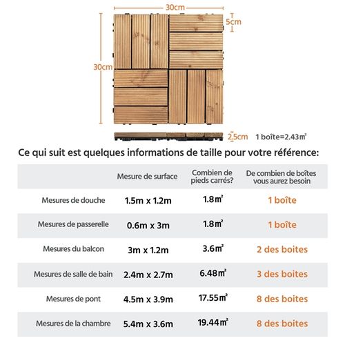 Lot De 27 Dalles De Terrasse En Bois De Sapin Bois 12 Lattes