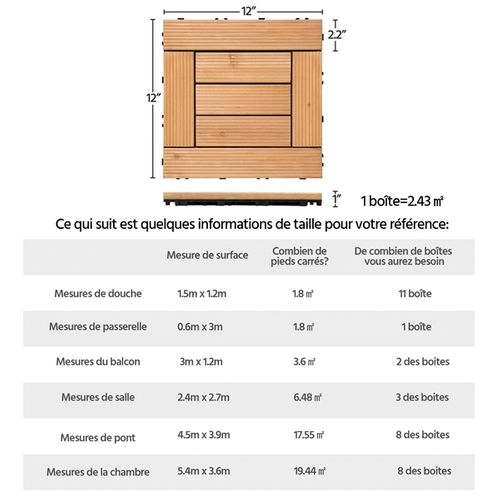 Lot De 27 Caillebotis Bois Exterieur Bois  7 Lattes