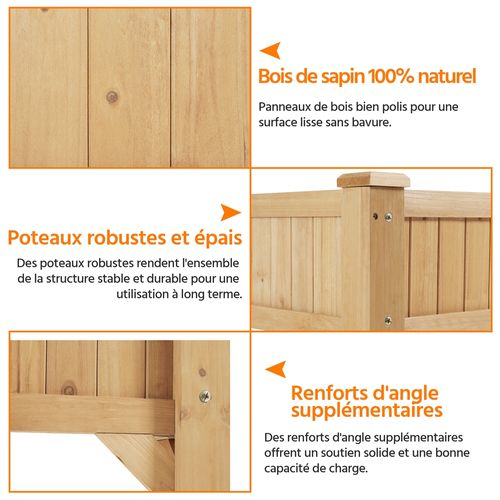 Carré Potager Sur Pied Exterieur Table De Rempotage Jardinière