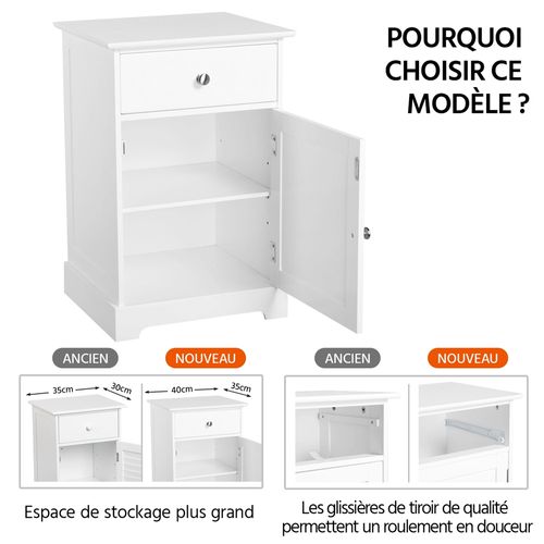 Lot De 2 Tables De Chevet Avec Tiroir Table De Nuit Carrée Avec Tablette