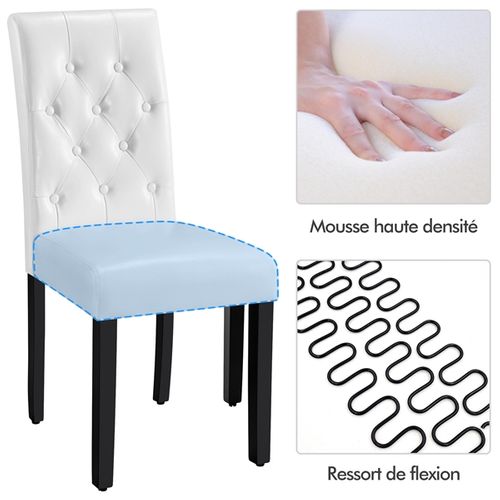 Lot De 2 Chaises De Salle à Manger En Similicuir Pvc Blanc