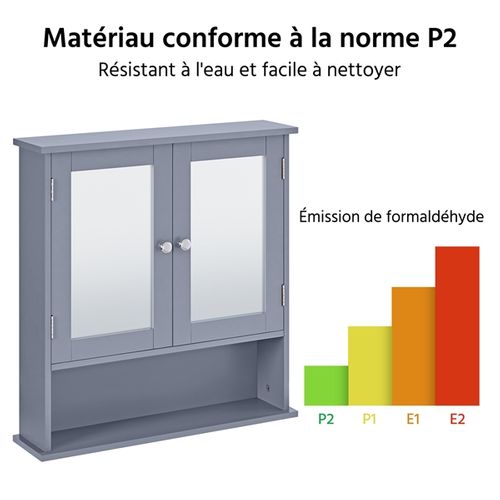 Armoire Murale De Salle De Bain Étagères à Hauteur Réglable