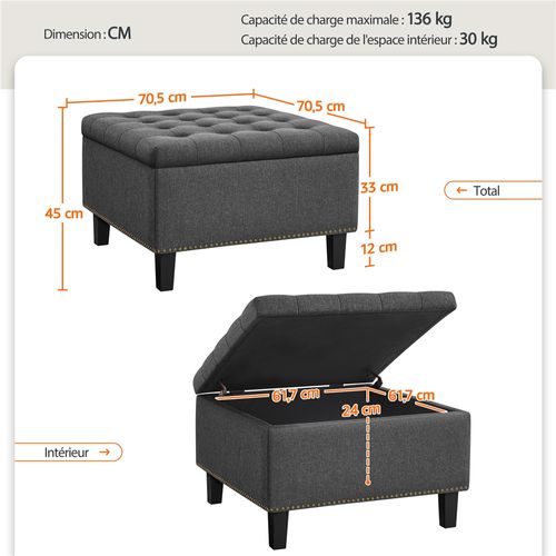 Pouf Coffre De Rangement Tabouret En Tissu Effet Lin Avec Assise Rembourrée, Gris Foncé