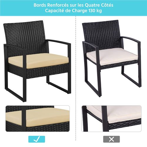 Ensemble Mobilier De Jardin 3 Pièces En Rotin Avec Table Basse Et 2 Fauteuils, Noir/kaki
