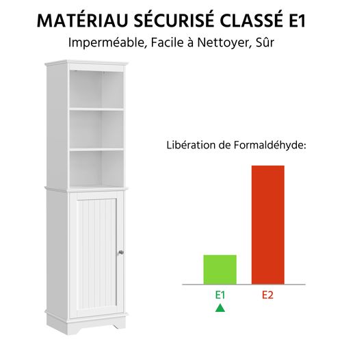 Meuble Colonne Rangement Salle De Bain Haut Armoire Toilette Wc Sur Pied Blanc 40 X 30 X153 Cm