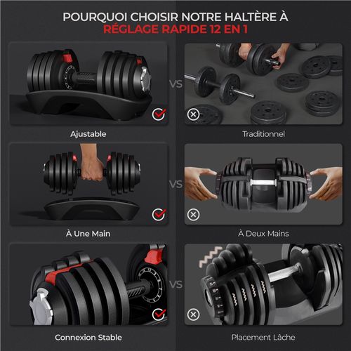 Haltère Réglable De Musculation Compact 12 Réglages En 1 Haltère Pour Entraînement Fitness, Noir