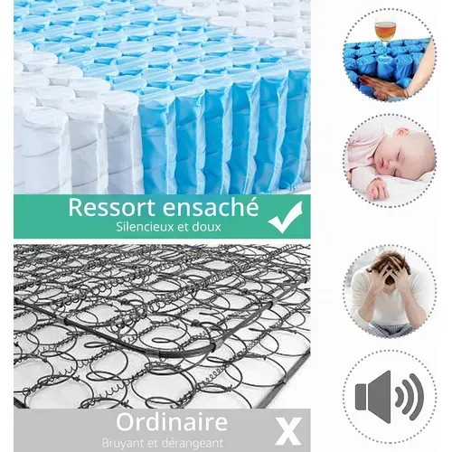 Matelas à Ressorts Ensachés 160×200 Cm Queen Size - Epaisseur 23 cm
