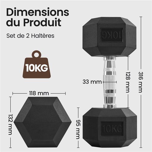 Lot De 2 Haltères Hexagonaux En Métal Gainés De Caoutchouc 2 × 10 Kg