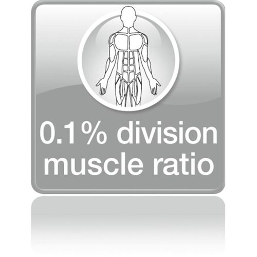 Pèse-personne Impédancemètre Bg13