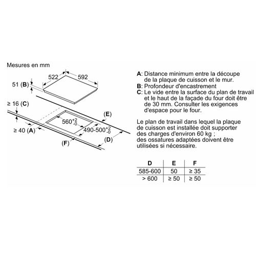 Table De Cuisson Induction 60cm 3 Foyers 4600w Noir - Eu63kbjb5e