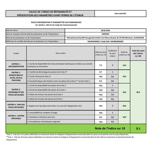 Lave-vaisselle 60cm 14 Couverts 42 dB Blanc IQ300 - Sn23hw02me
