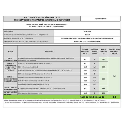 Aspirateur Sans Sac 78db Bleu Turquoise Serie 2 - Bgs05x240