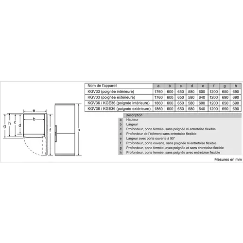 Réfrigérateur Combiné 60cm 308l Brassé Blanc Kgv36vweas