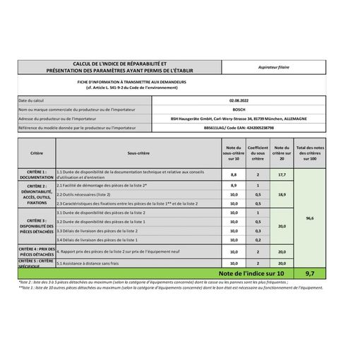 Aspirateur Balai Rechargeable 18v Unlimited série 6 - Bbs611lag