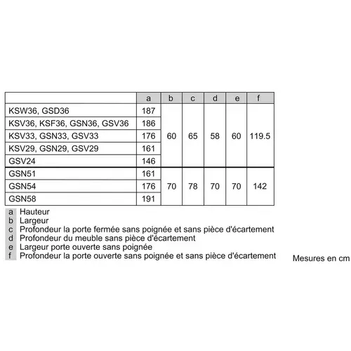 Congélateur Armoire 60 cm 225l No frost  Blanc - Gsn33vwep
