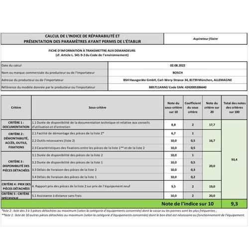 Aspirateur balai Sans Fil rechargeable Unlimited 7 ProAnimal Rouge- Bbs711anm
