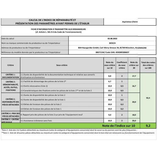 Aspirateur balai Sans Fil Multifonctions rechargeable Unlimited 7 Blanc - Bbs711w