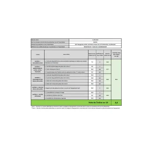 Lave-vaisselle Pose Libre  Ssms6zcw12f Ser6 - 14 Couverts - Induction - L60cm - 38 dB - Tiroir à Cou
